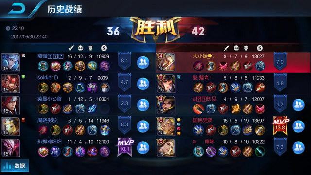 整体战术执 整体战术执