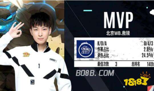 结果中获得 结果中获得