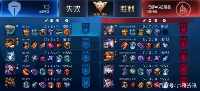 案例分析 案例分析