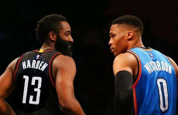 优化轮换与 优化轮换与