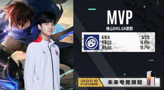 达成俱乐部 达成俱乐部