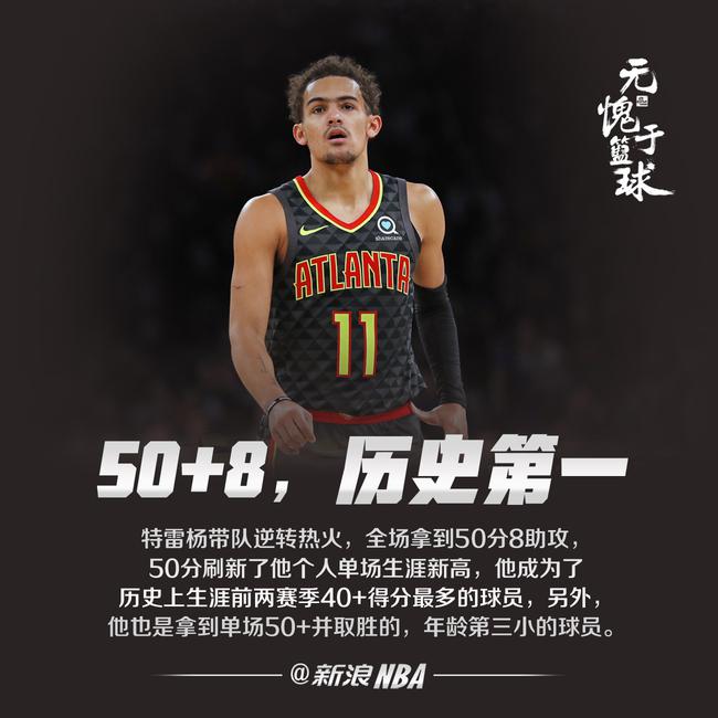 明显